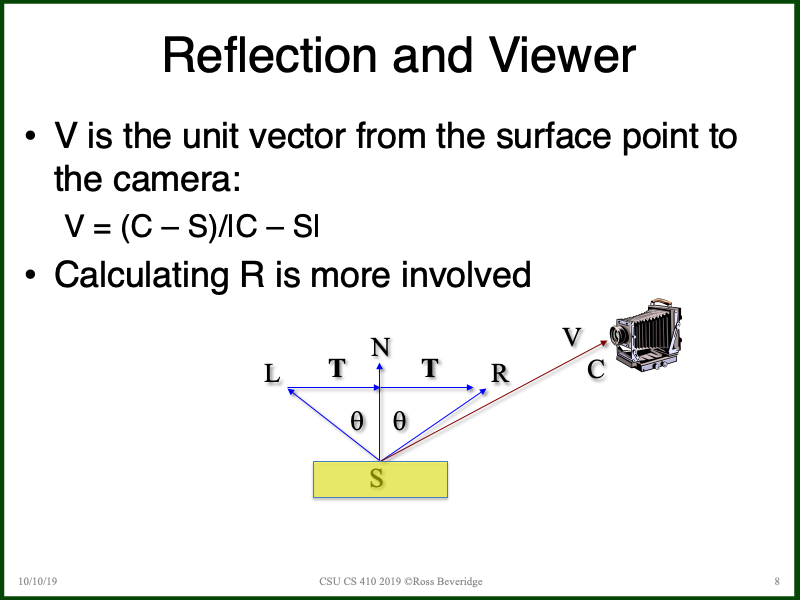 PowerPoint Slide 8