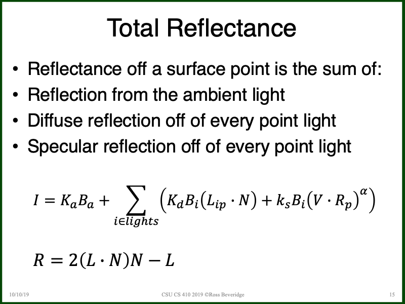 PowerPoint Slide 15