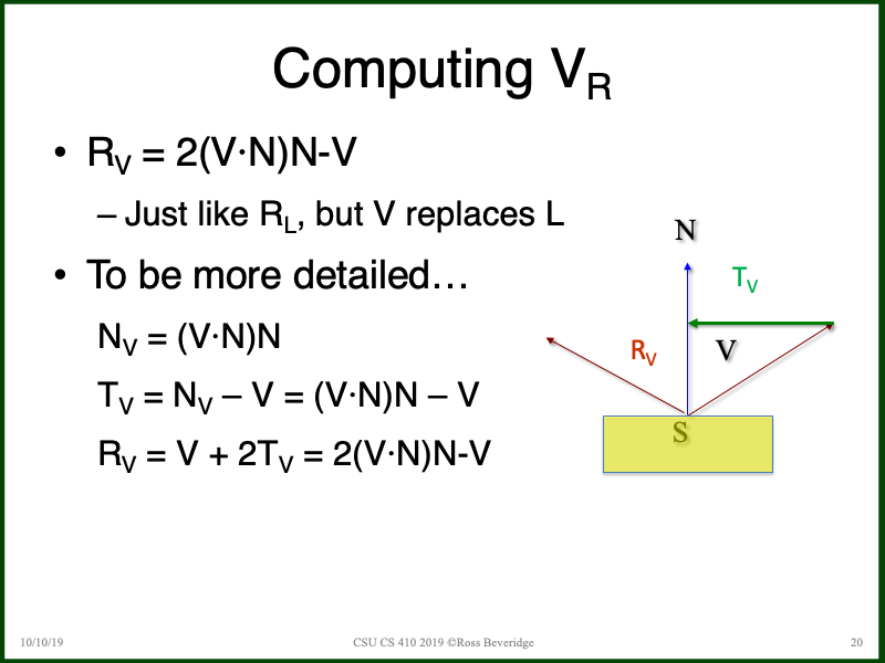 PowerPoint Slide 20