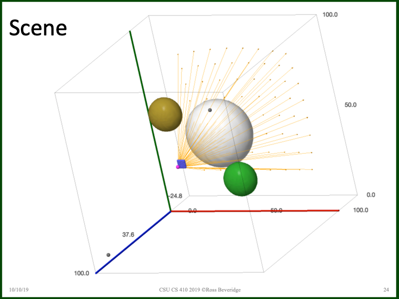 PowerPoint Slide 24