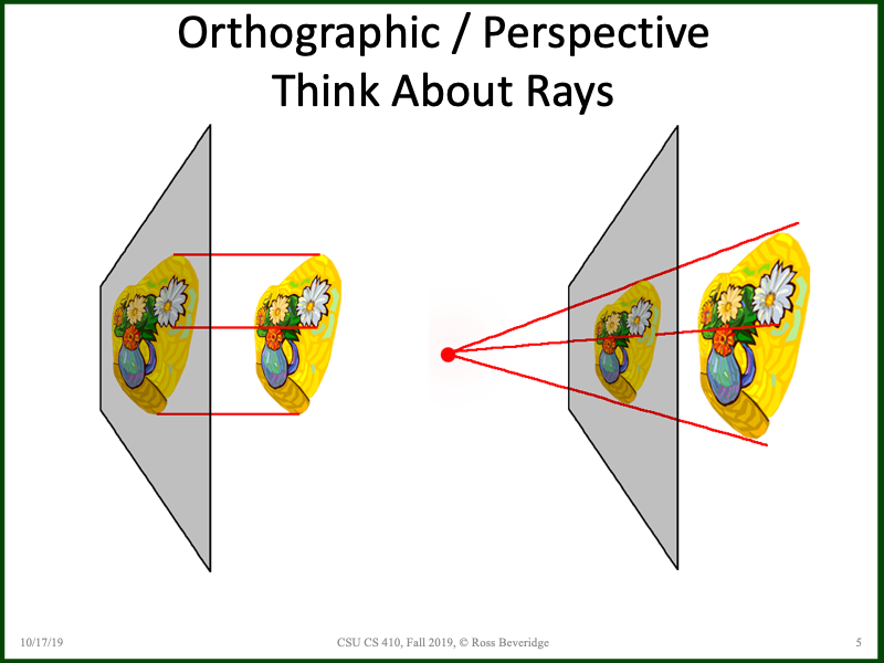 PowerPoint Slide 5