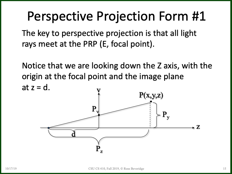 PowerPoint Slide 15