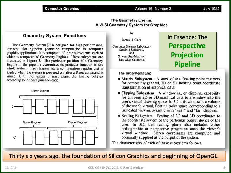 PowerPoint Slide 5