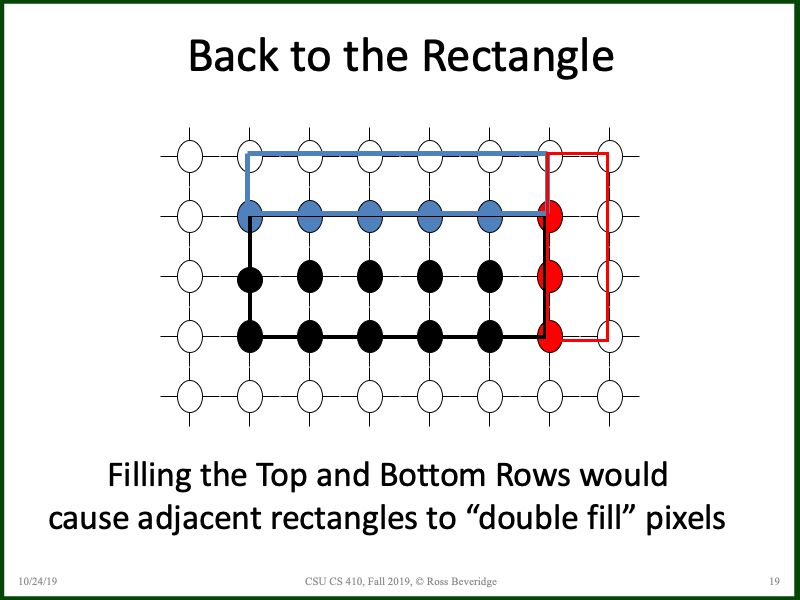 PowerPoint Slide 19