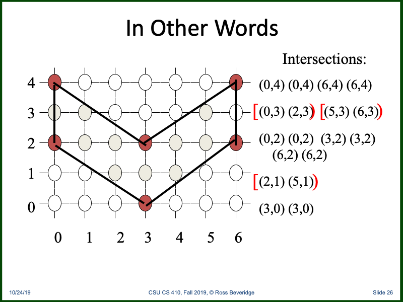 PowerPoint Slide 26