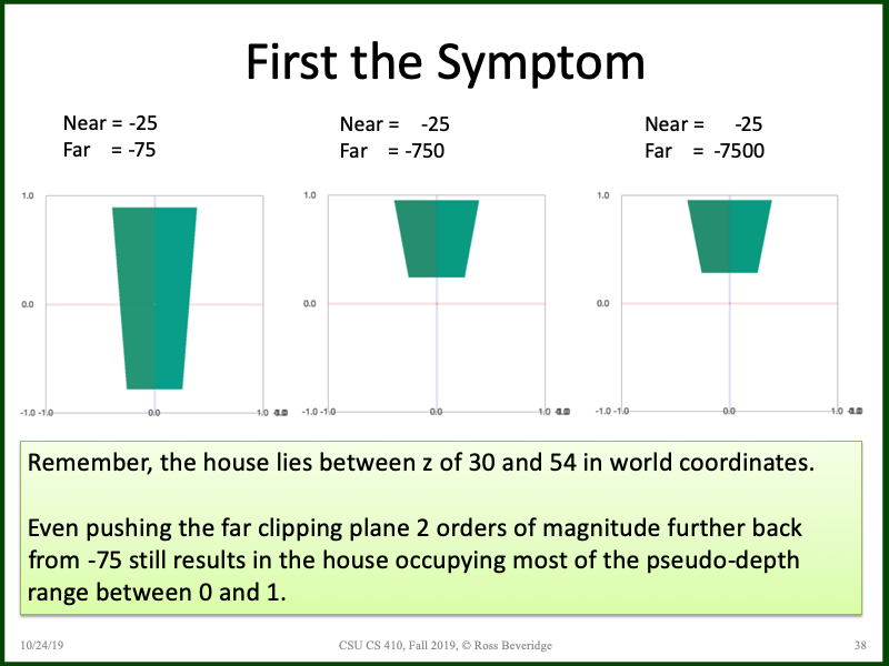 PowerPoint Slide 38