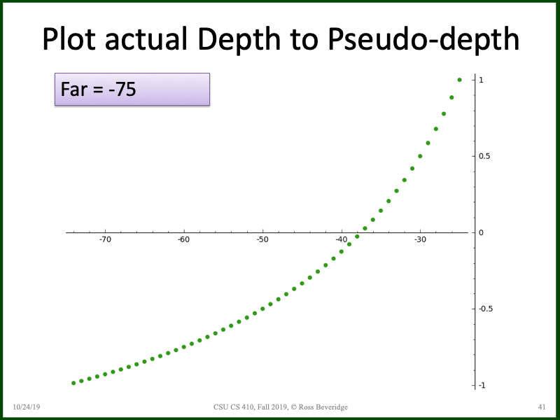 PowerPoint Slide 41