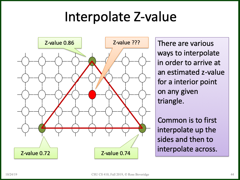 PowerPoint Slide 44