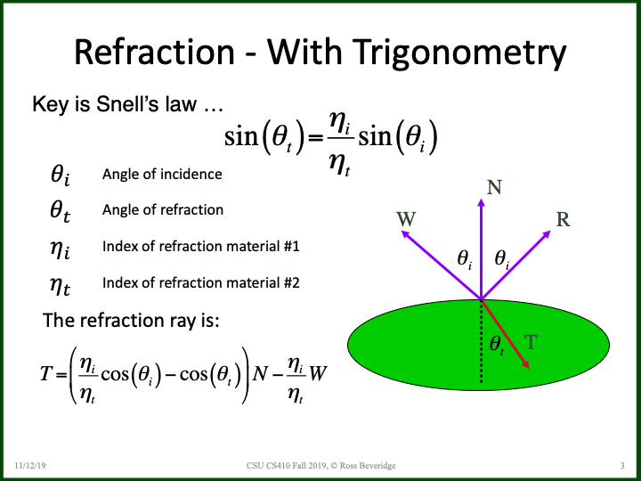 PowerPoint Slide 3