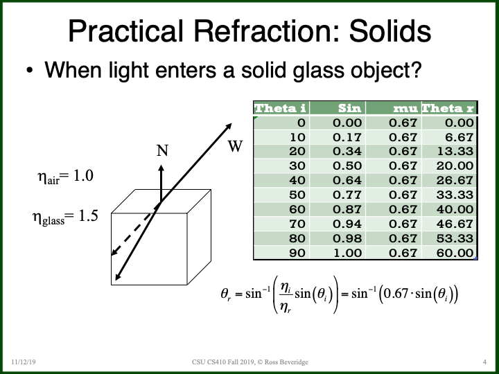 PowerPoint Slide 4