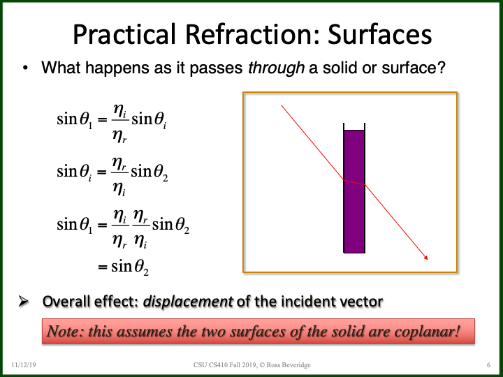 PowerPoint Slide 6