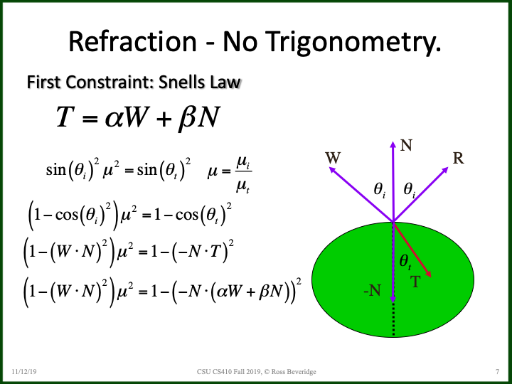 PowerPoint Slide 7