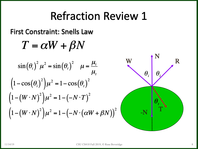 PowerPoint Slide 8