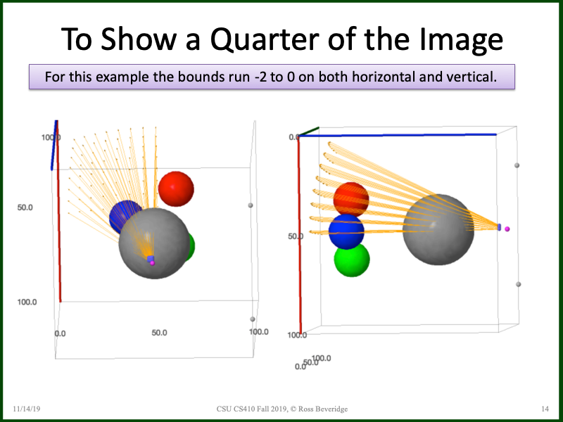 PowerPoint Slide 14