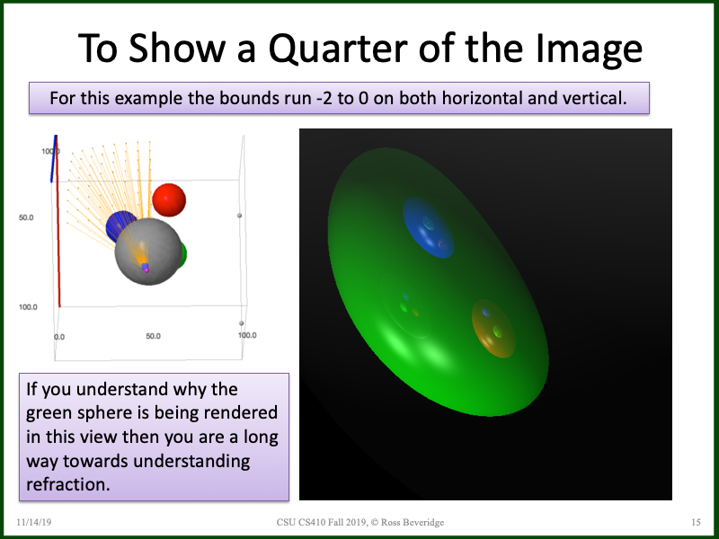 PowerPoint Slide 15