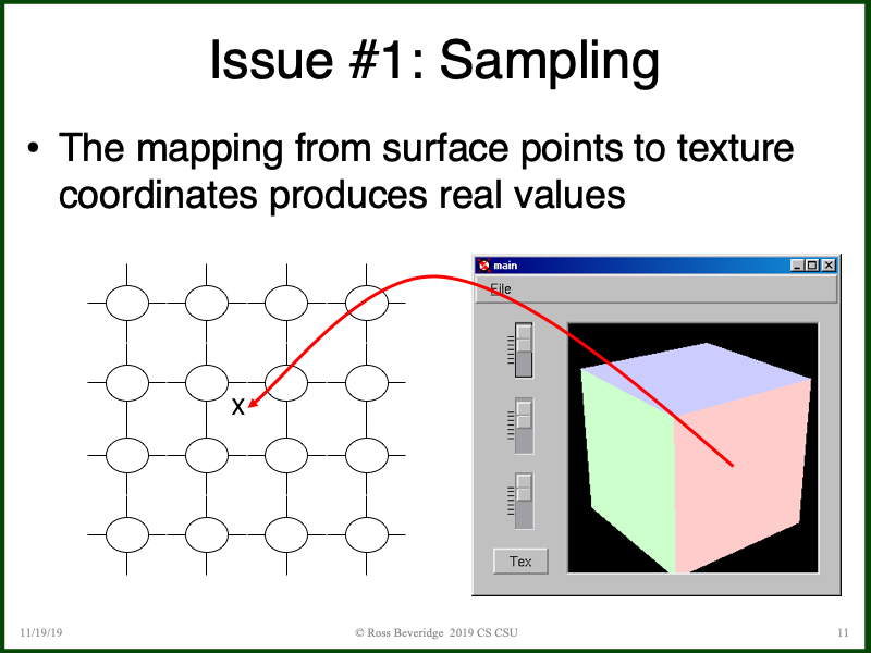 PowerPoint Slide 11