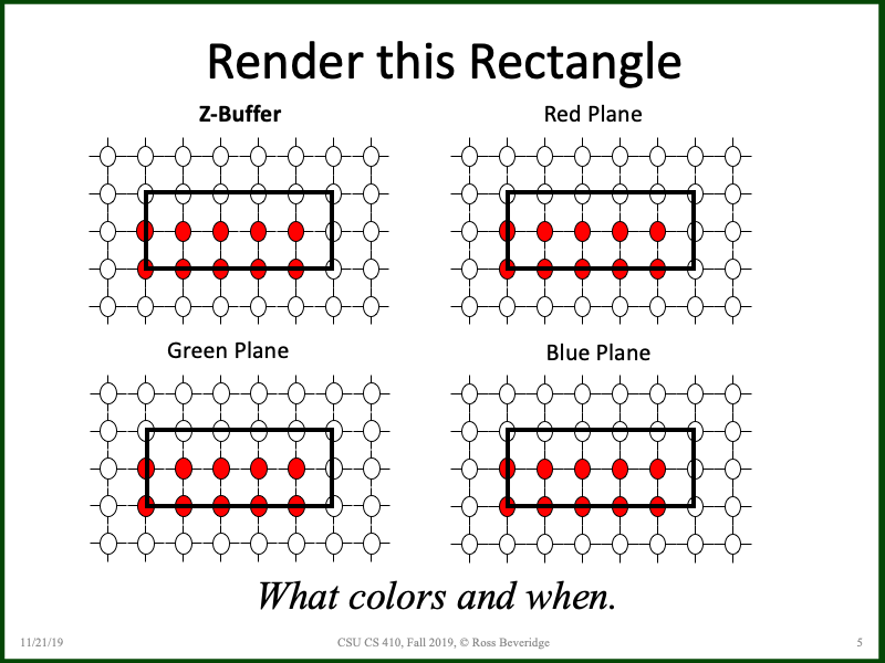 PowerPoint Slide 5