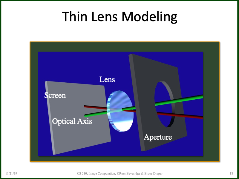 PowerPoint Slide 18