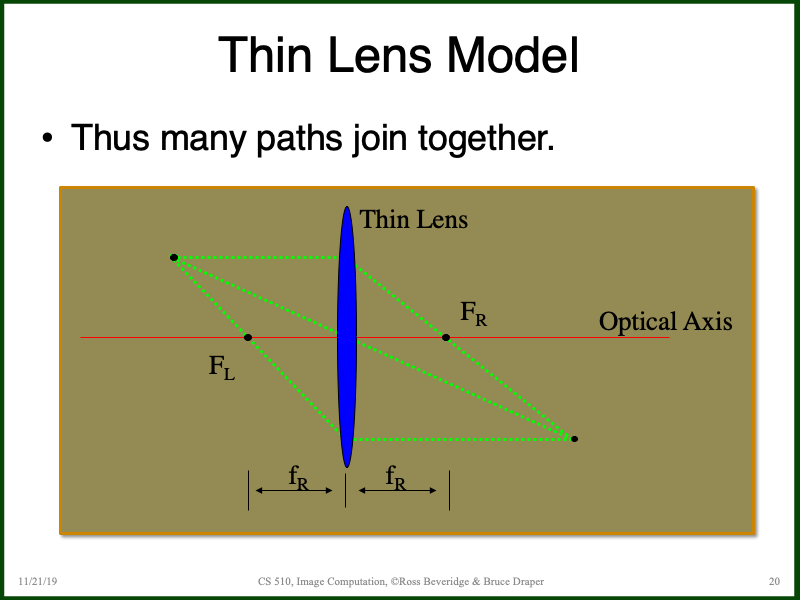 PowerPoint Slide 20