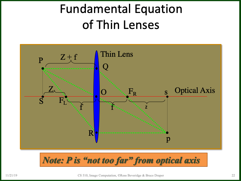 PowerPoint Slide 22