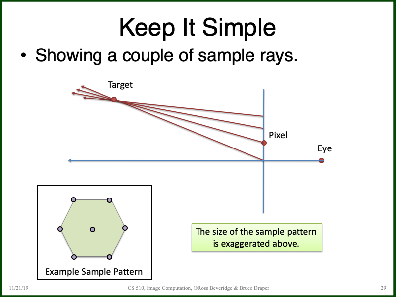 PowerPoint Slide 29