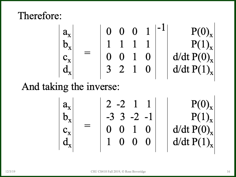 PowerPoint Slide 16