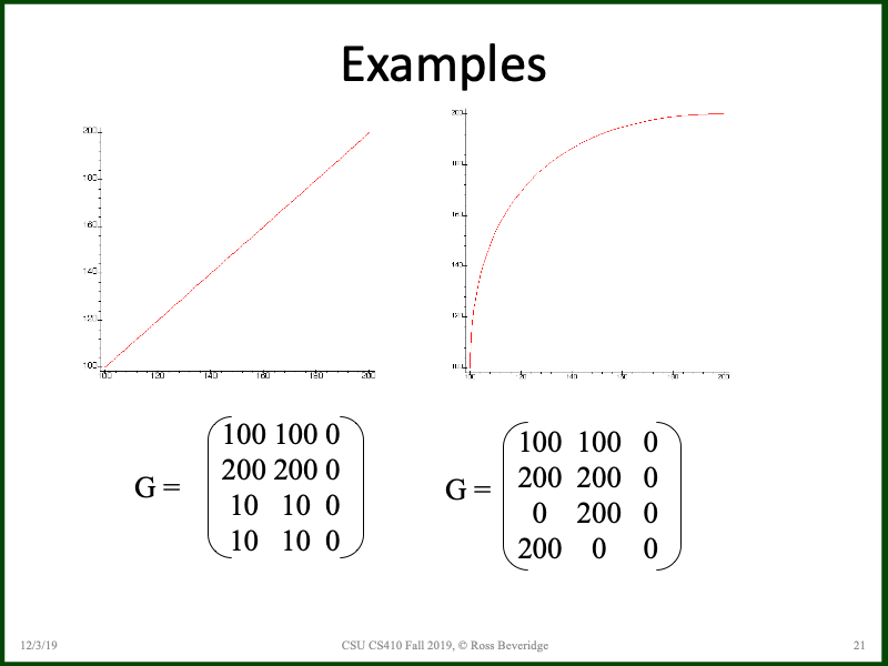 PowerPoint Slide 21