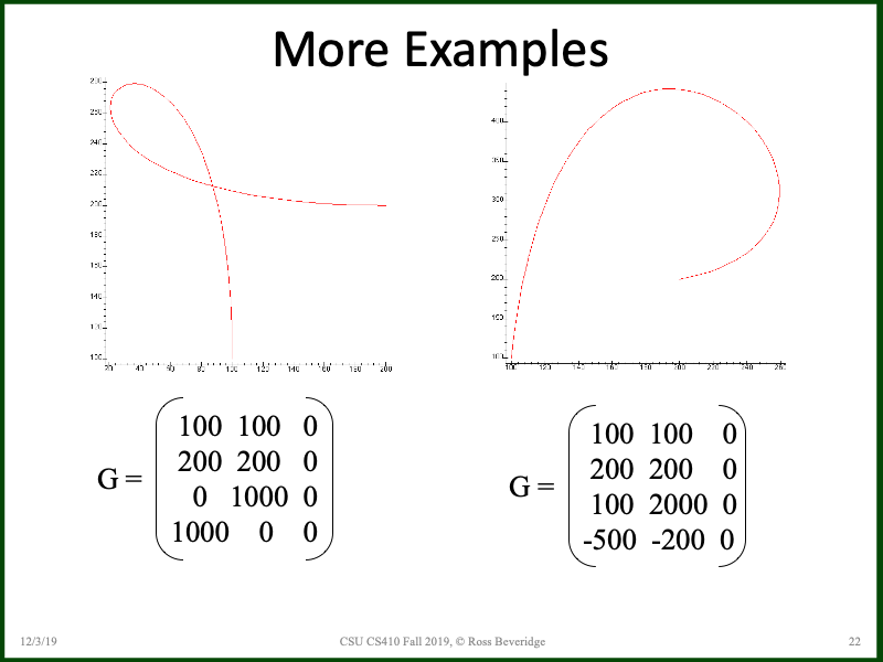 PowerPoint Slide 22