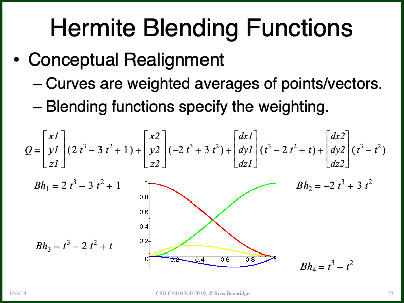 PowerPoint Slide 23