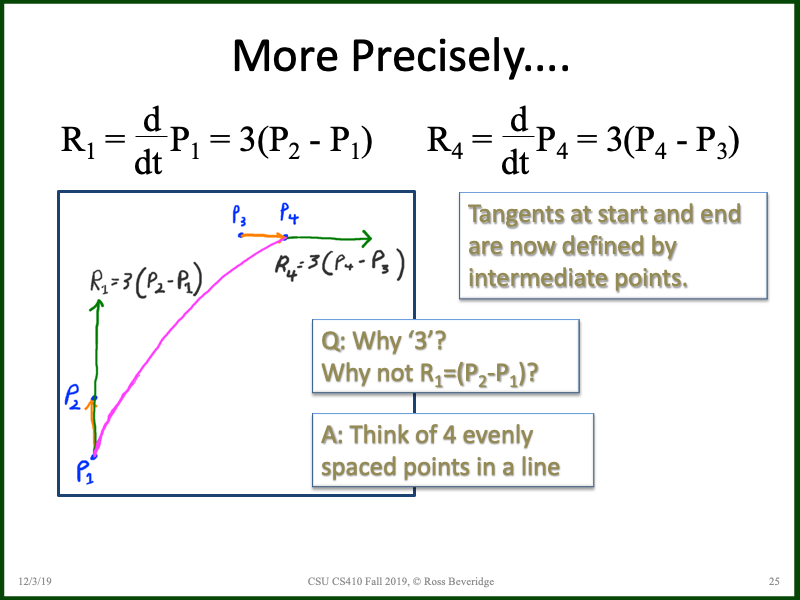 PowerPoint Slide 25