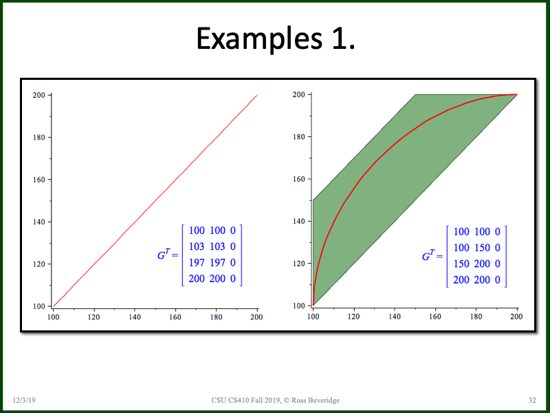 PowerPoint Slide 32