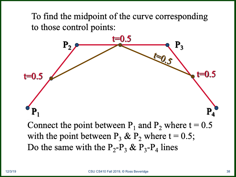 PowerPoint Slide 38