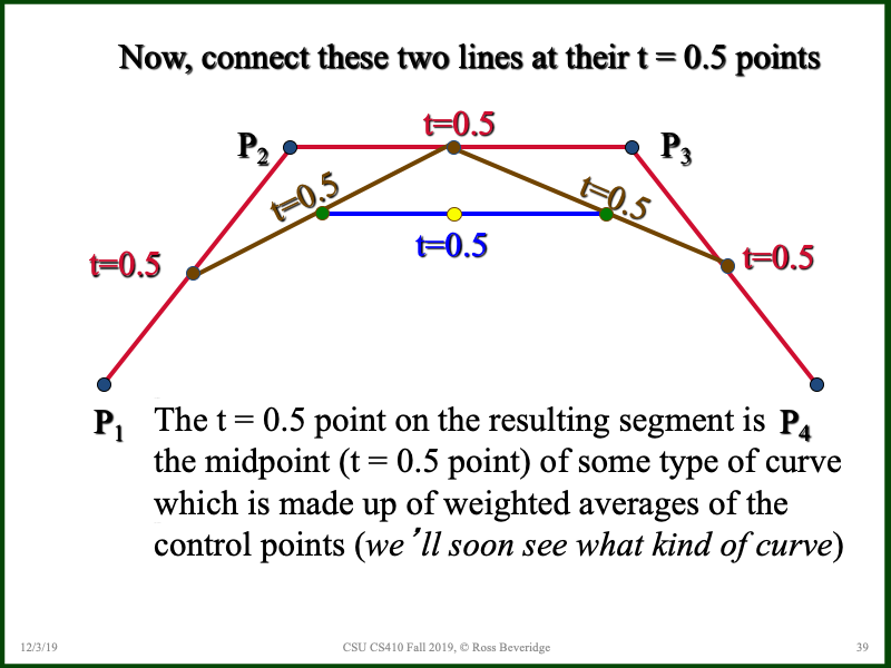 PowerPoint Slide 39