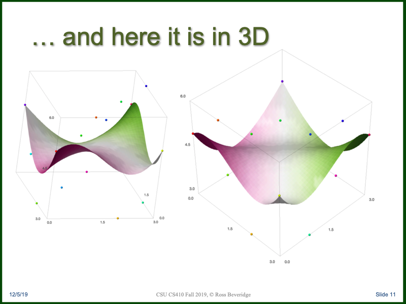 PowerPoint Slide 11