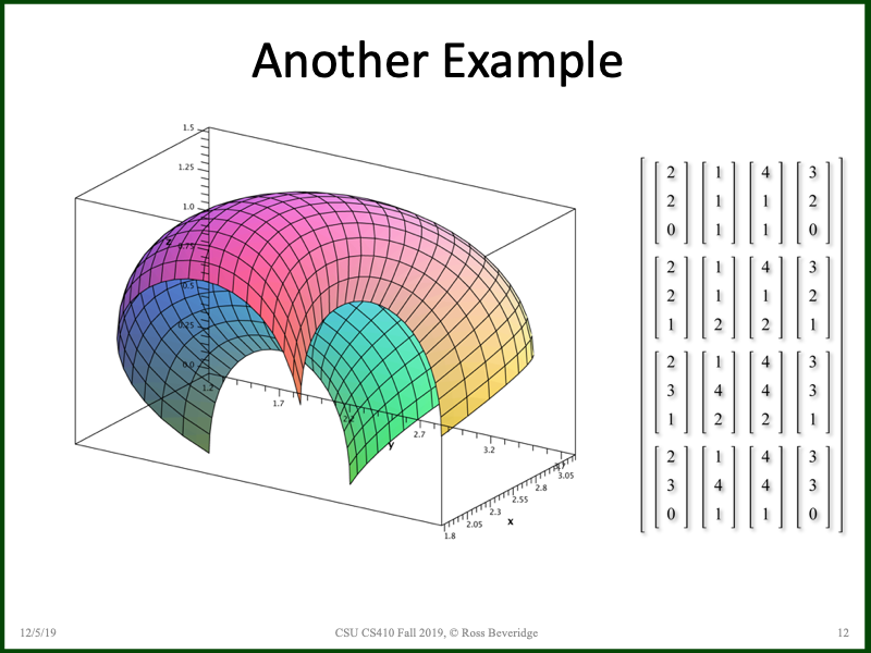 PowerPoint Slide 12