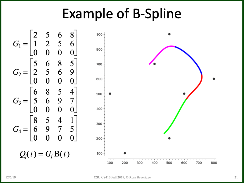 PowerPoint Slide 21