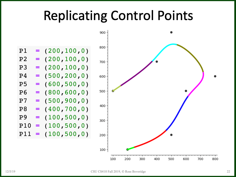 PowerPoint Slide 22