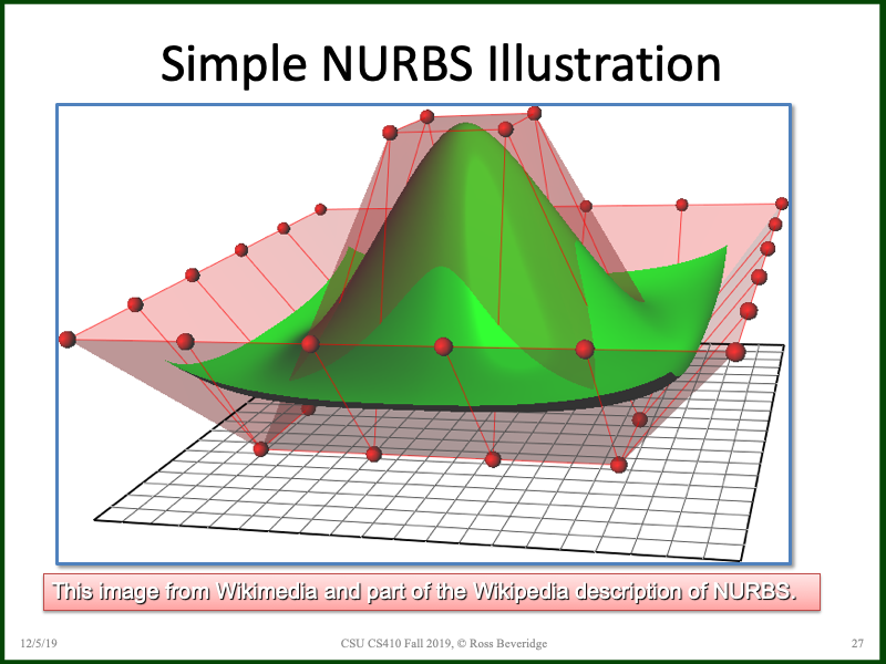 PowerPoint Slide 27