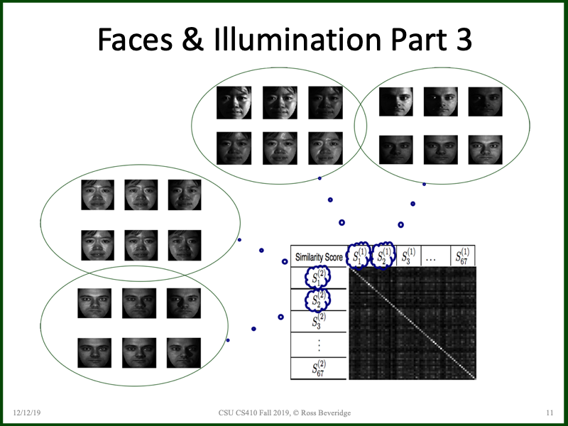 PowerPoint Slide 11