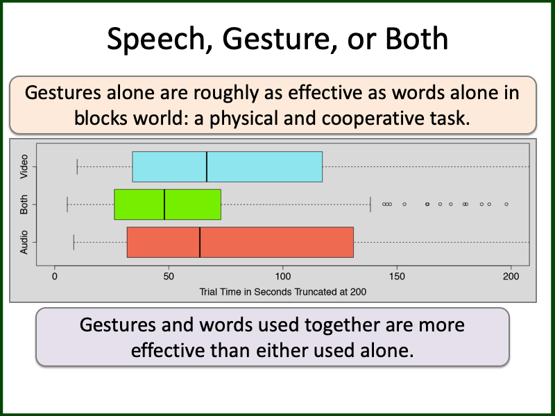 PowerPoint Slide 23