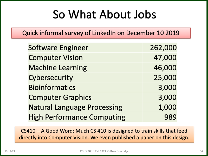 PowerPoint Slide 34